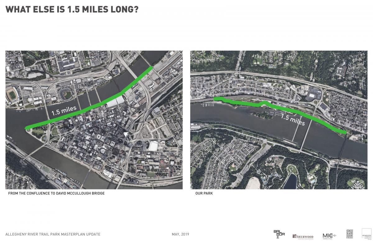 19-05-31 CommunityMeeting Presentation FINAL lores-10