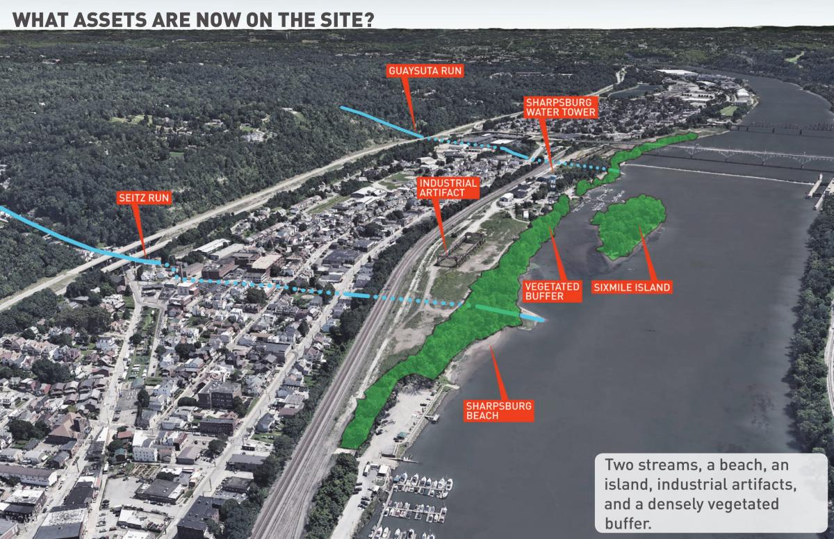 19-05-31 CommunityMeeting Presentation FINAL lores-11